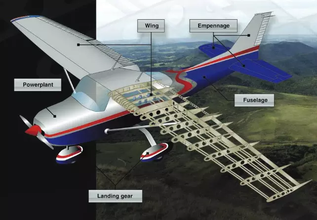 aircarft structure